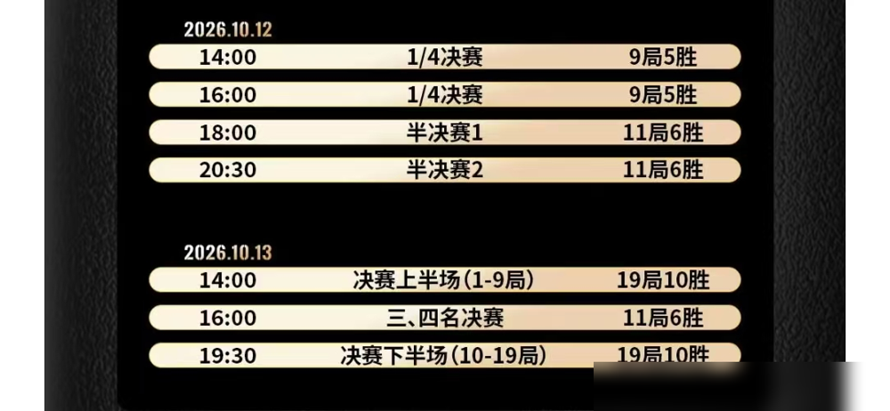 3个月没碰球，来溜达一圈，顺手把斯诺克职业选手给捅了。
10月13日晚斯诺克900长沙站决赛，郑宇伯10-2干翻江俊。这人是打中式八球的，2023年刚拿过500万冠军奖金，现金用麻袋装的那种。
半决赛他6-5逆转蓝裕豪，决赛直接把职业斯诺克球员打到没脾气。赛前他说得特随意：就来溜达一圈，捅两下试