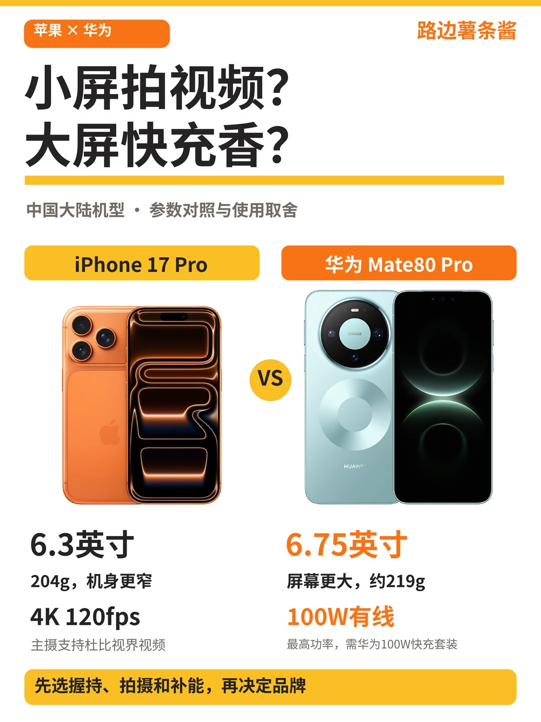 iPhone17 Pro VS华为Mate80 Pro📱怎么取