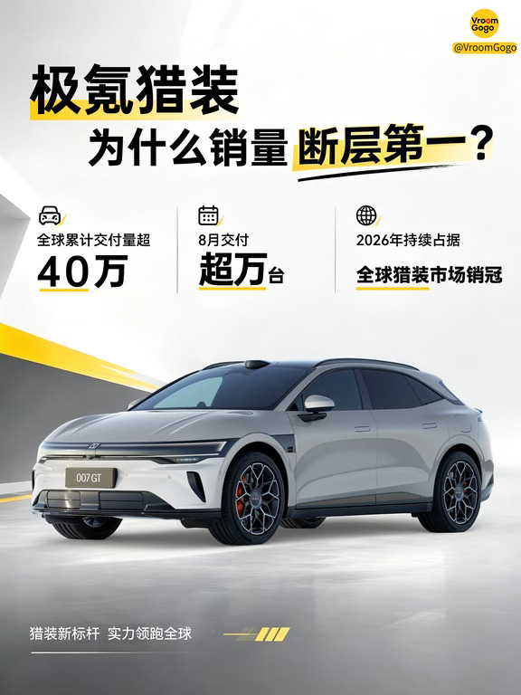 性能与实用兼顾，极氪 007GT 全球疯抢