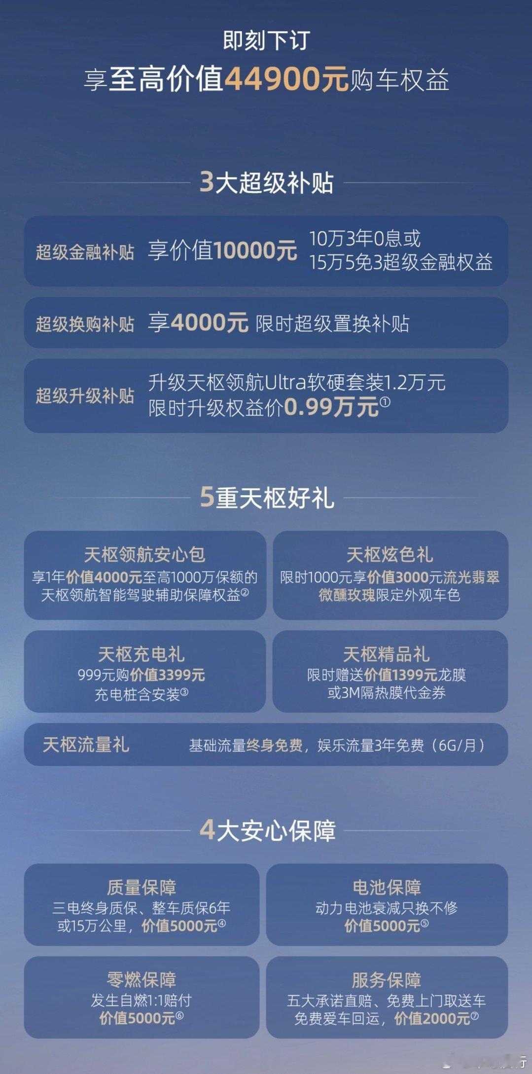 启源Q06上市价格有诚意吗？
蹲这么久终于蹲到价格了，大家觉得这次上市价格怎么样？#长安汽车 ##长安启源q06# ​