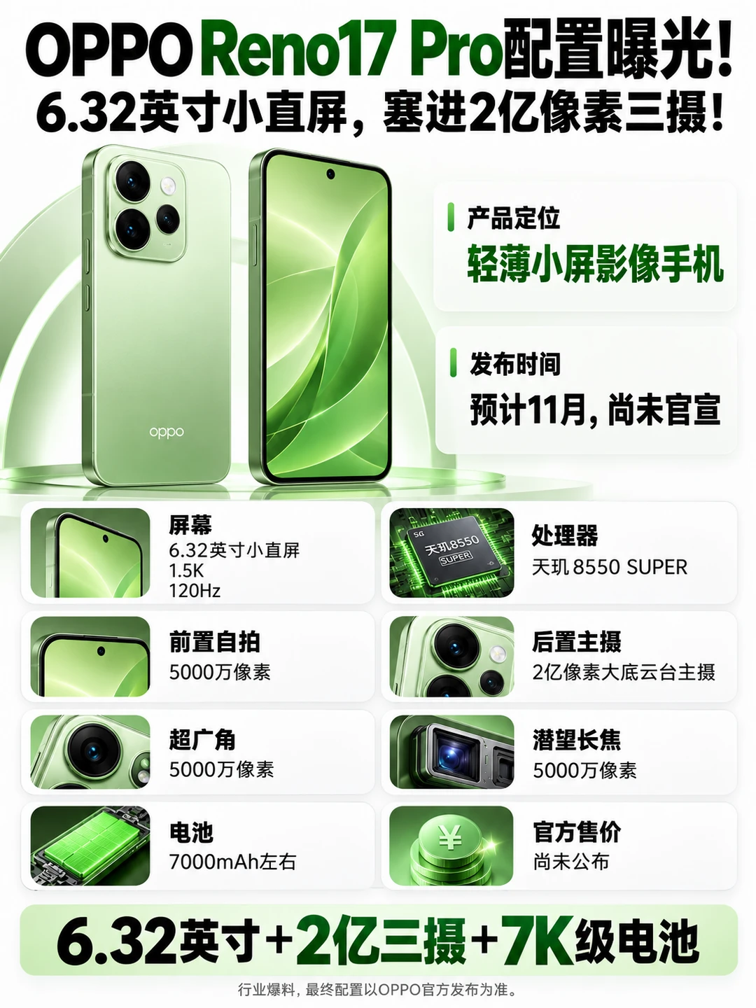 OPPO Reno17 Pro曝光！屏幕变小，芯片也要