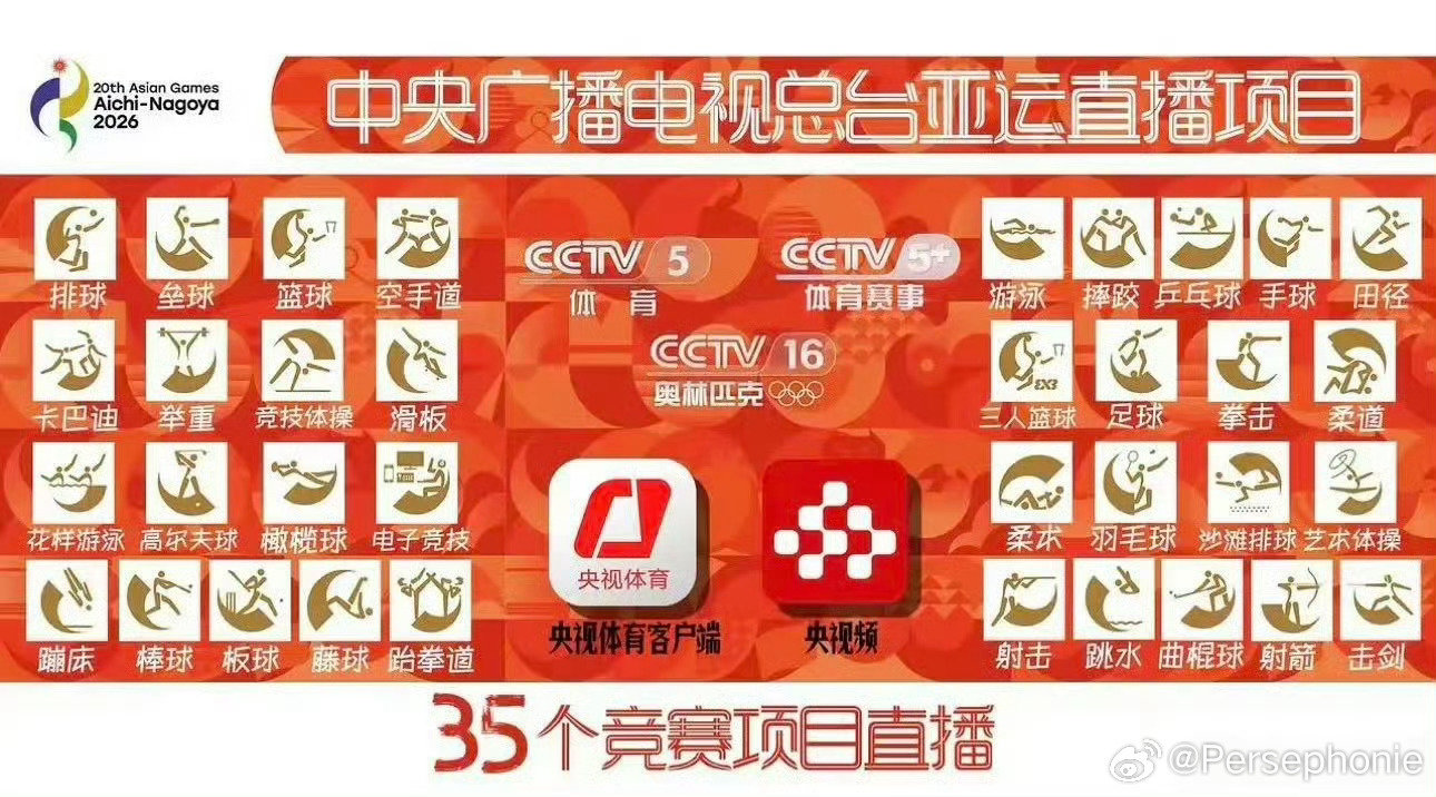 期待穆欣月选手！中国队加油！
#亚运会电竞##亚运会电子竞技项目有直播##亚运会第五人格比赛有直播##央视直播亚运会第五人格比赛# ​​​#桃晚安[超话]##桃晚安# ​