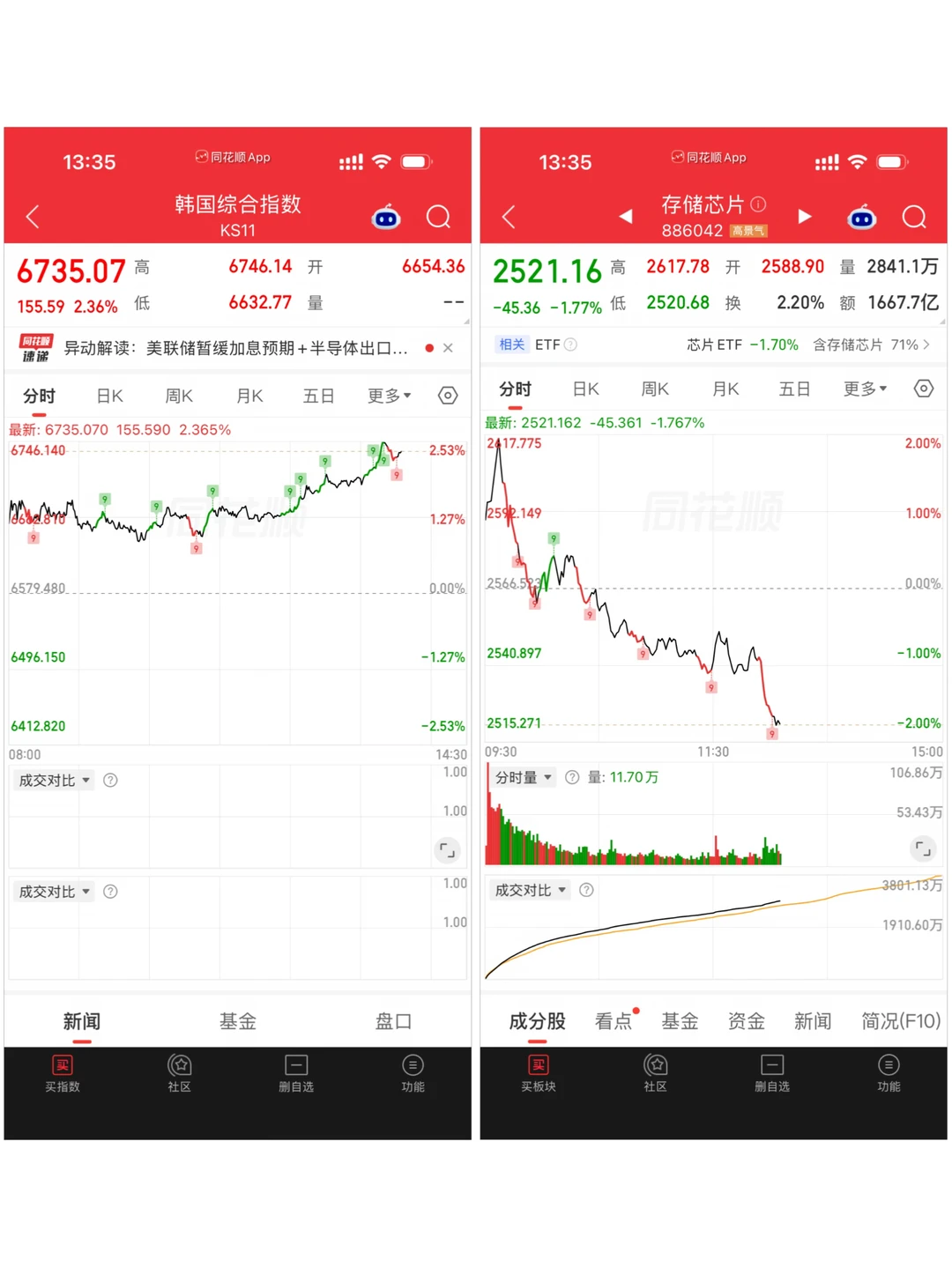 我不玩了