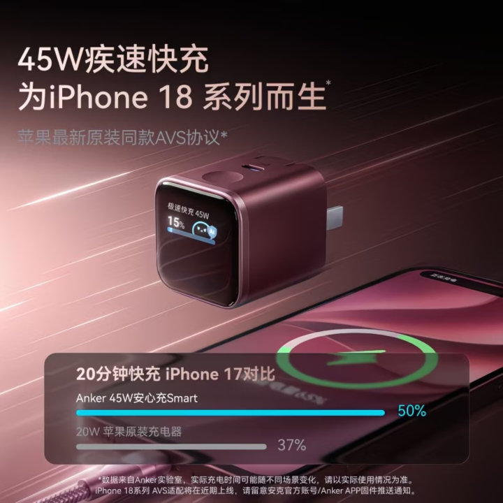 Anker修改了安心充Smart+的详情页，功率调整为45W，附带小字：iPhone 18系列AVS适配将在近期上线。

看来还是可以通过OTA支持的嘛，能OTA的都是好事[太开心] ​