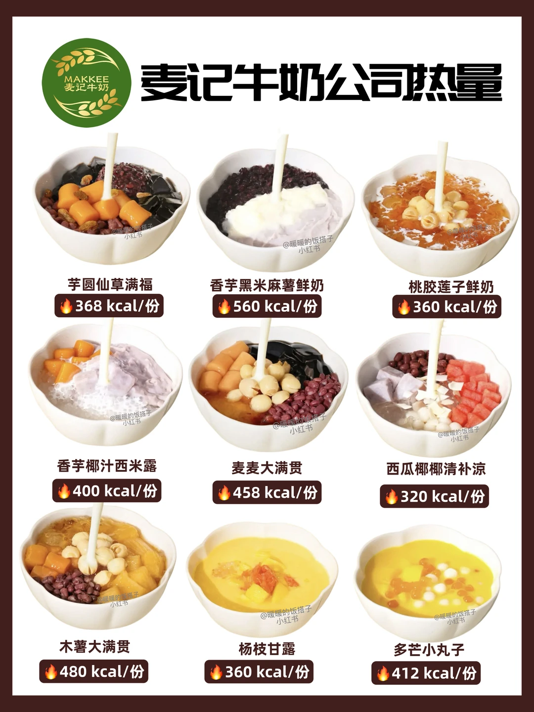 麦记牛奶公司全品热量🔥糖水&小料‼️