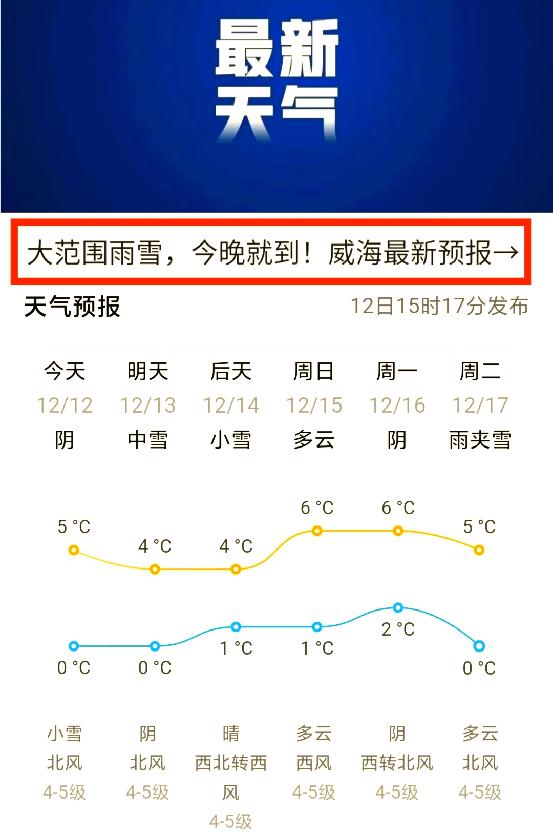 紧急预警！棉衣别收！月底两轮暴雪冻雨来袭