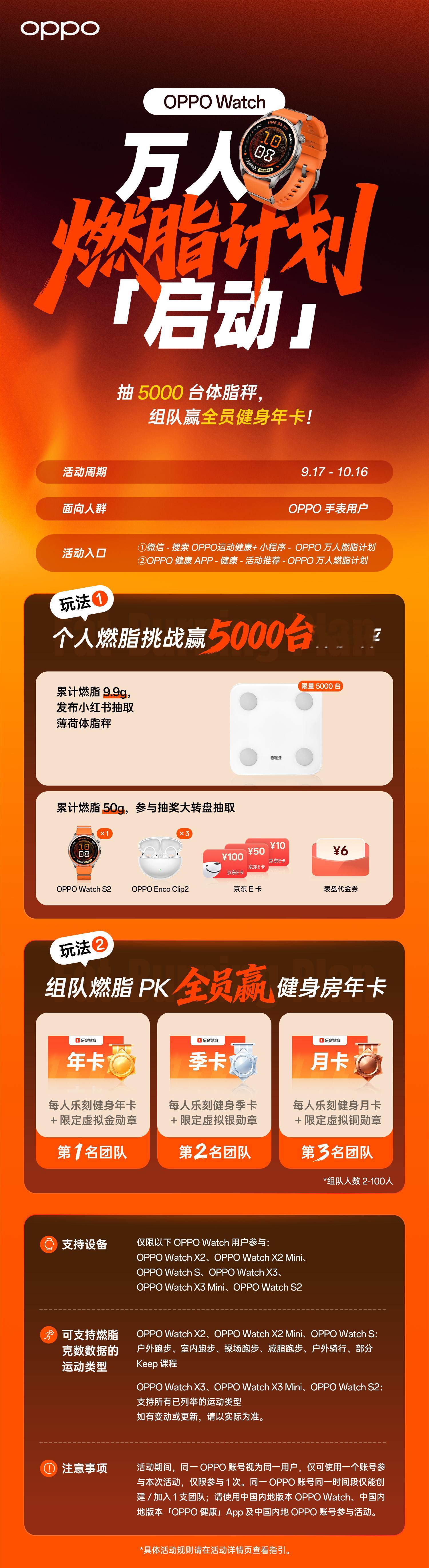 OPPO Watch 万人燃脂计划启动🔥燃脂克数换好礼！

9月17日-10月16日，戴上 OPPO 手表参与「万人燃脂计划」，找到你的专属燃脂心率区间，让每一次运动都超轻松，超燃脂！
用燃脂克数兑换福利，个人挑战赢5000台体脂秤，组队PK赢全员健身房年卡！
📍活动入口：微信搜索【OPPO 运动健康 +】小程序 / O ​