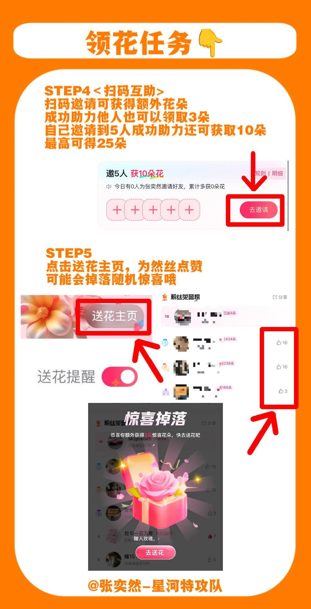 早上好，要去做百度送花 ​