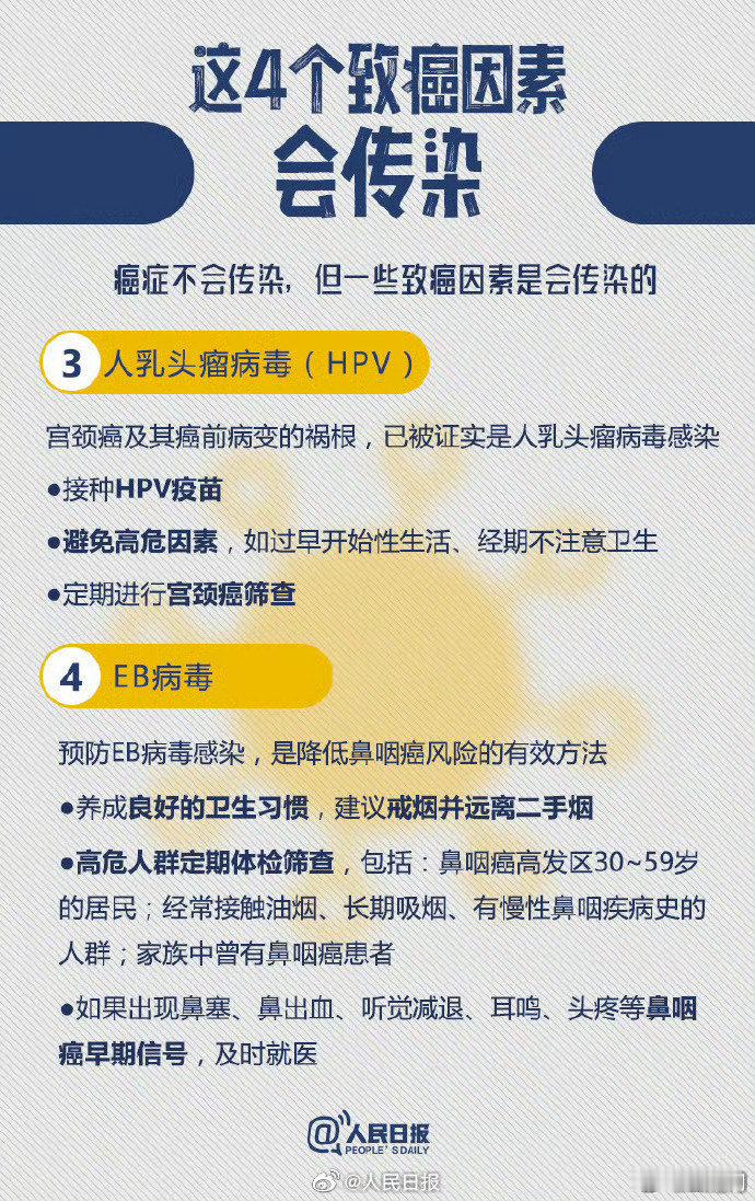 [话筒]【#33岁女演员确诊癌症#】防癌体检怎么做？哪些危险因素可能导致癌症发生？远离癌症这些你应知道↓↓科学防治，转存了解！（人民日报） ​