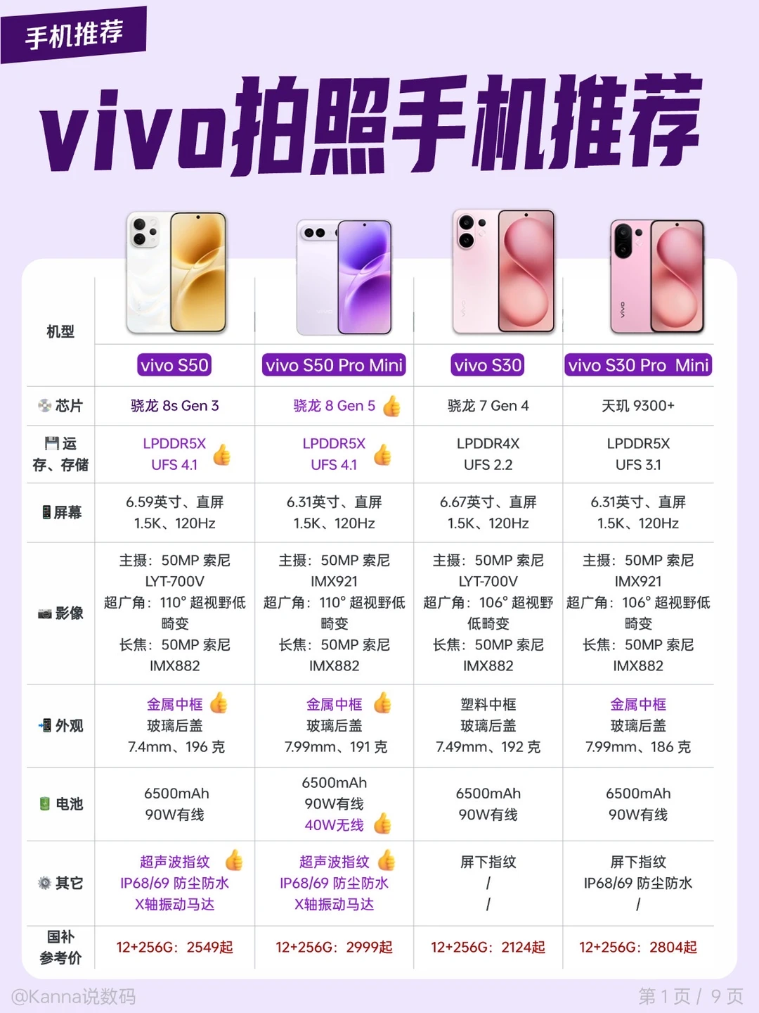 2-3K拍照手机怎么选？vivoS50/S30盘点