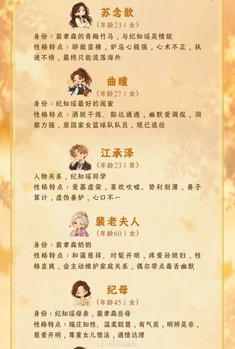 余茵 一航二搭本[泪奔]拍完了才出组训 我真的服了这个公司[拜拜][拜拜] ​