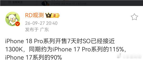 【#iPhone18Pro开售7天销量近130万台#，达上代同期115%】#iPhone18Pro被吐槽挤牙膏却卖爆#9月28日消息，尽管不少数码爱好者和行业KOL此前都吐槽，iPhone 18 Pro相比上一代产品的升级幅度实在有限，属于典型的苹果挤牙膏式迭代，但谁也没料到，这套外界看不上的挤牙膏更新策略，又一次在消费市场获得了 ​