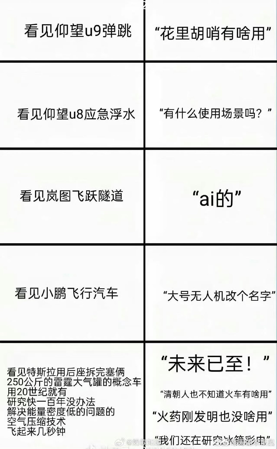 典型的狗言狗语#特斯拉roadster全球发布会# ​