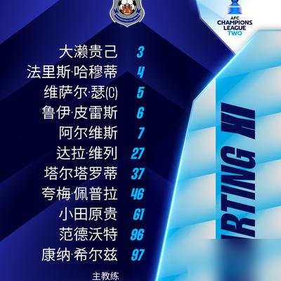 控球39%，射门7比20，申花被柬埔寨球队按着揍了90分钟，最后0-0。开场8分钟唯一外援阿苏埃争顶，脸直接撞开花，眉骨疑似骨裂，血流满面抬下去。第37分钟刘诚宇又伤退。一场比赛折两将，替补席上蒋圣龙时隔多月回来，坐那儿眼睁睁看着。主帅说天气热、场地烂、路途远，0-0能接受。中超豪门去柬埔寨，踢得跟