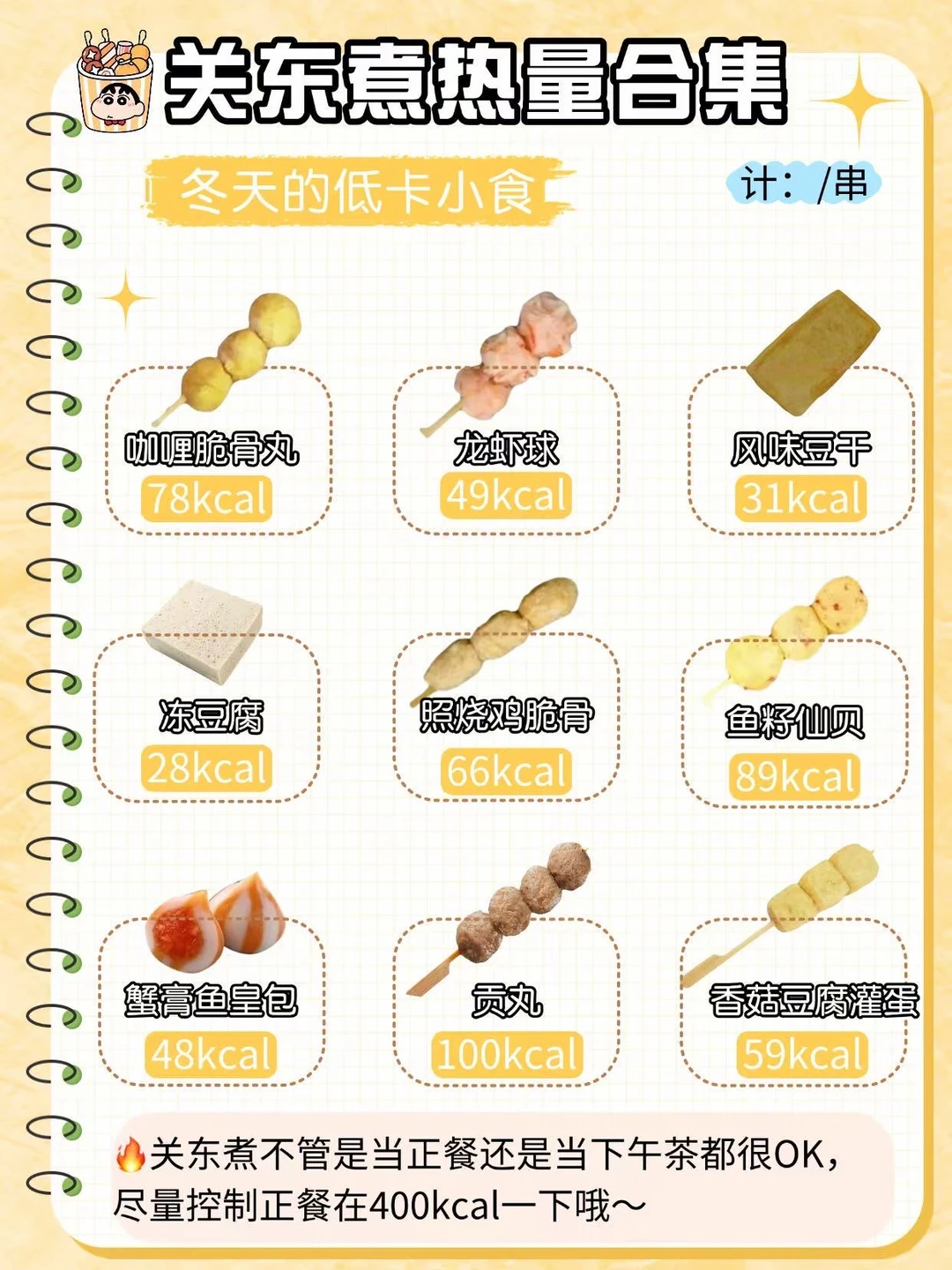 身材管理期放心吃的美食✌️