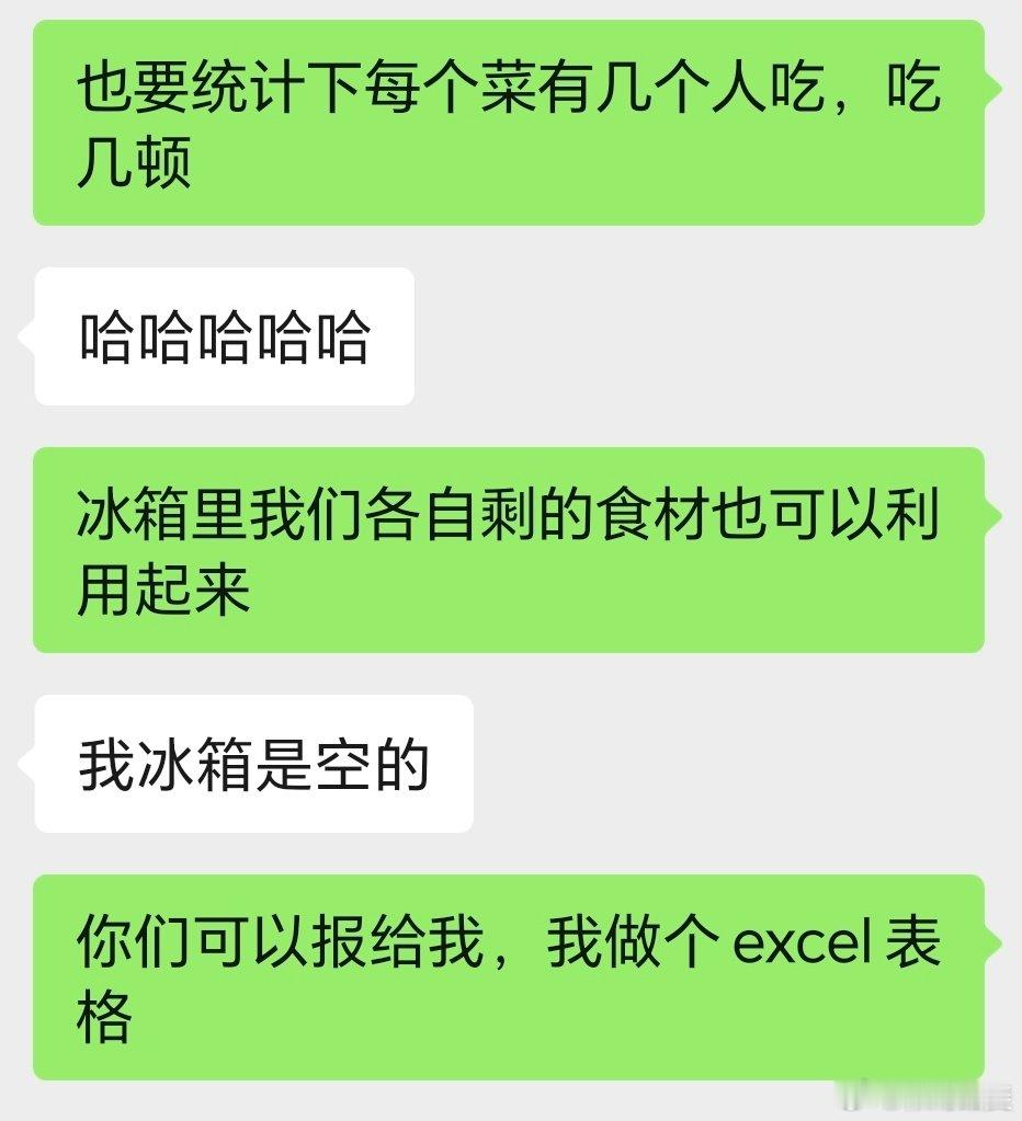 我：我感觉自己也不是一个很有规划感的人啊
（在和朋友讨论周末的社畜预制菜计划）
我：哦哦 ​