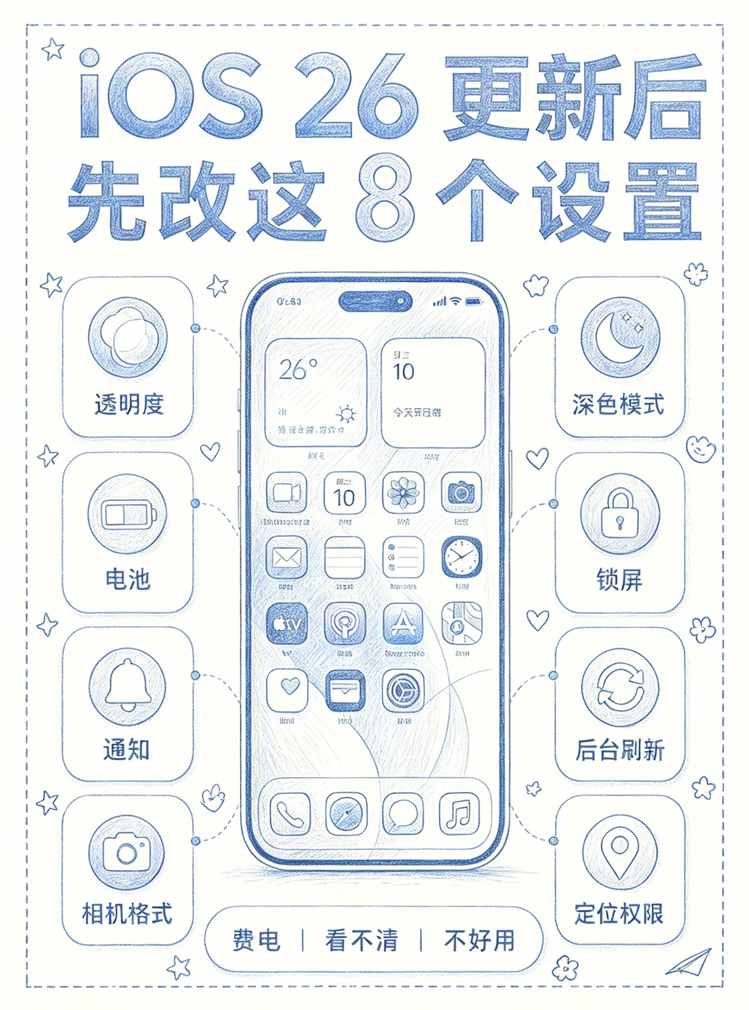 iOS26更新后，先改这8个设置