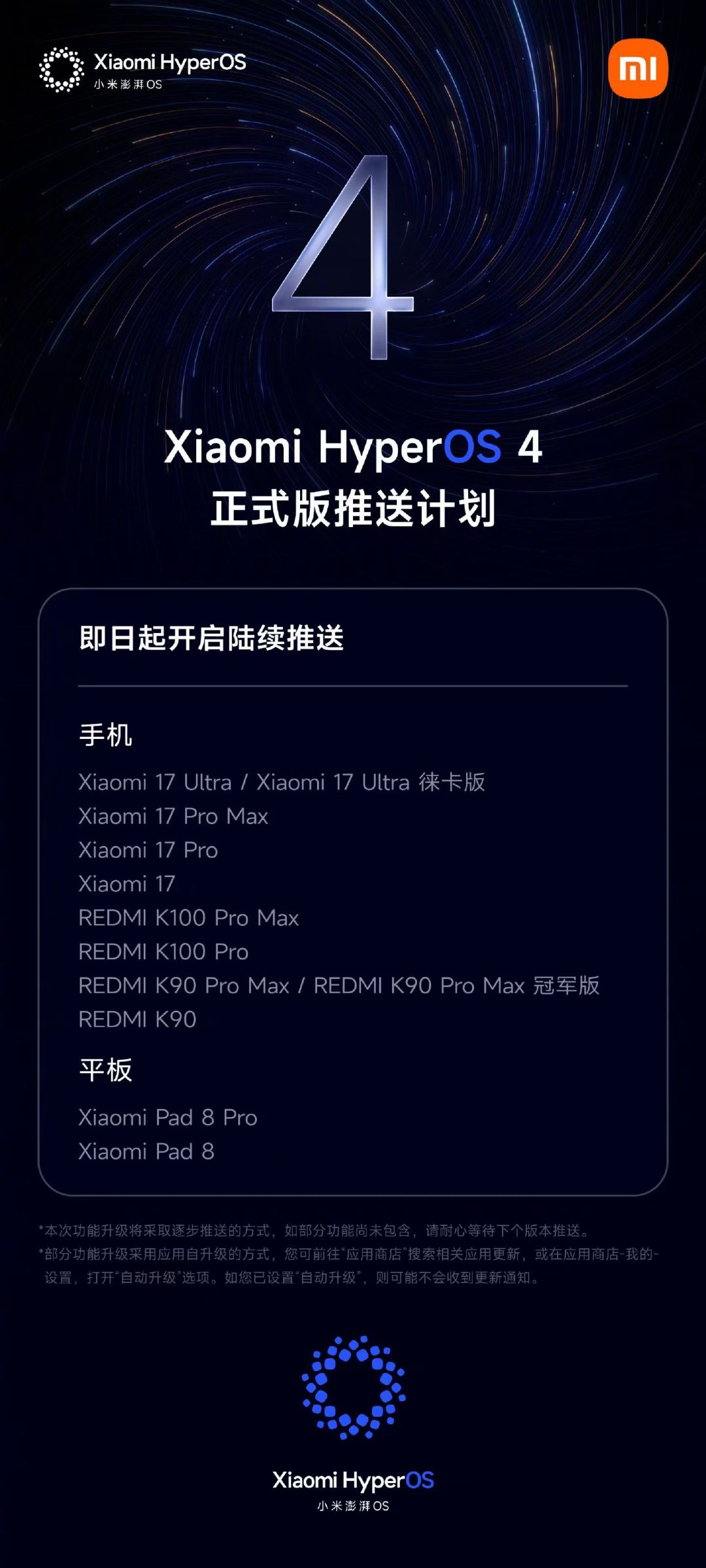朋友们，升级了吗 ​