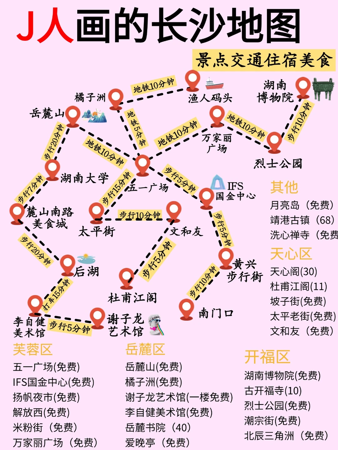 跟着J人去长沙旅游！完全是next level！！