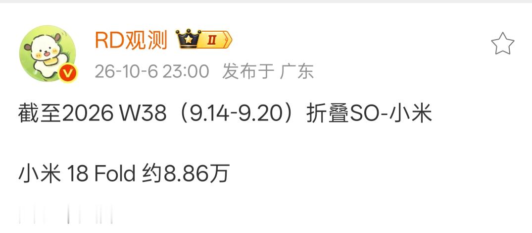 小米18Fold 最新销量数据是8.86万，玄戒O3也没能带飞啊。
这款手机是9.10上市，数据截止9.20，也就是11天一共卖了8.86万台。
按照小米高端机型的销量曲线，这款手机全周期很难卖到20万台。
……
仍然是雷声大，雨点小的产品。小米需要给玄戒找新的出口，不能走量的芯片，那纯玩具。