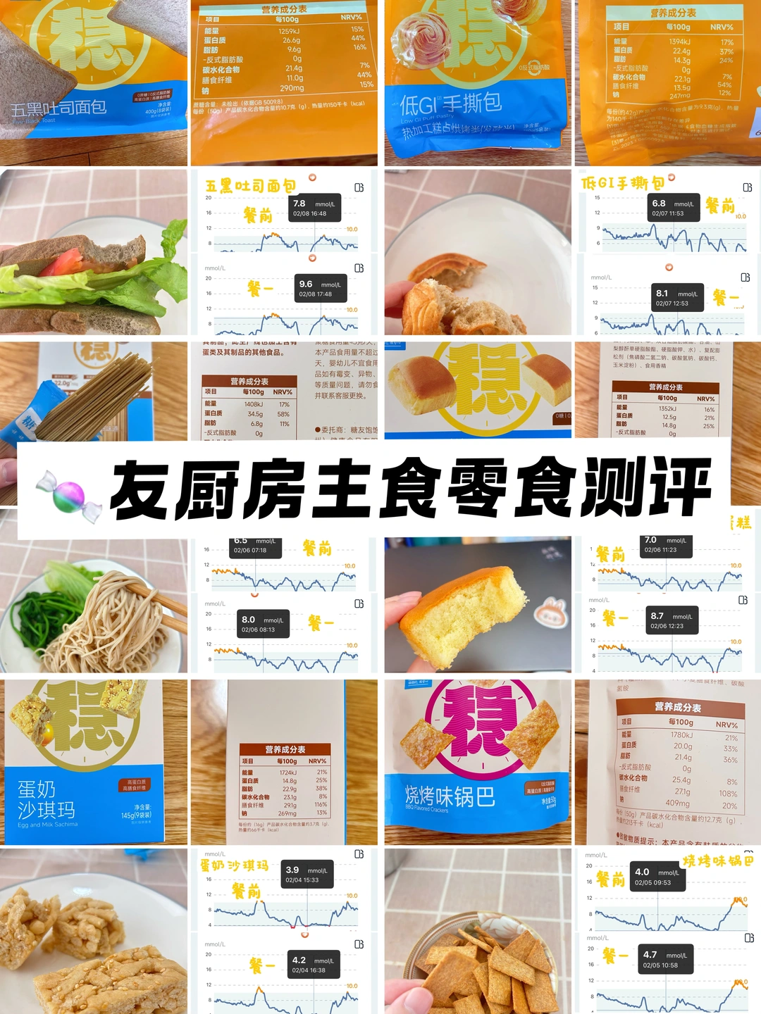 在糖友厨房买过&吃过的主食零食真实测评