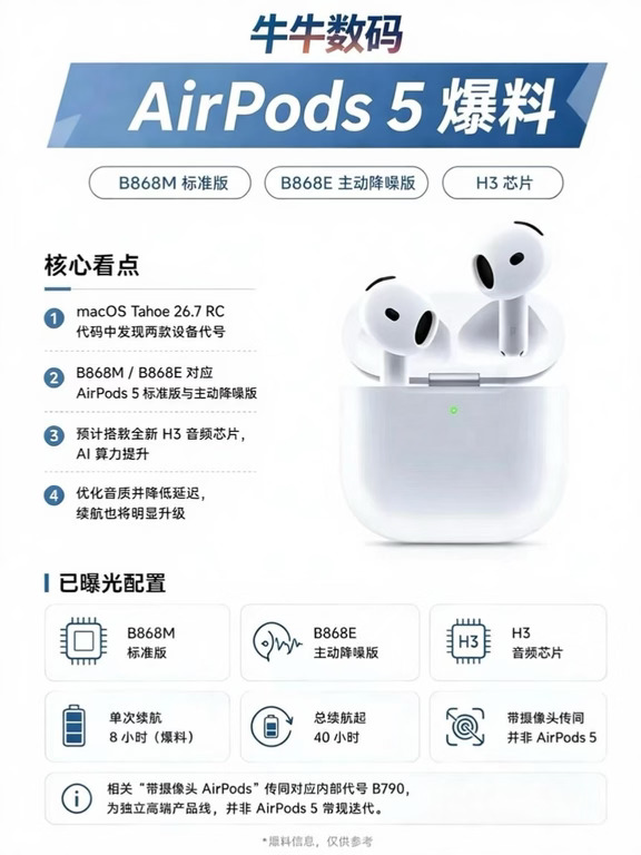 AirPods5大爆料✨分为两个版本！