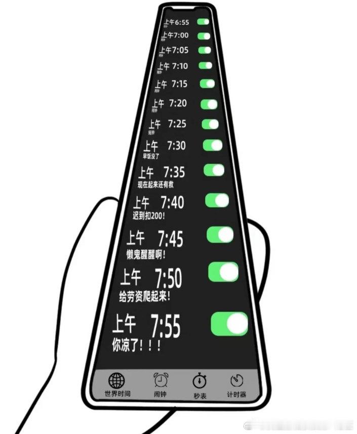 美好的一天又开启了，兄弟们早[笑cry]#黄金# #金价# #黄金储备回家正成为全球趋势# #陆征金油[超话]# ​