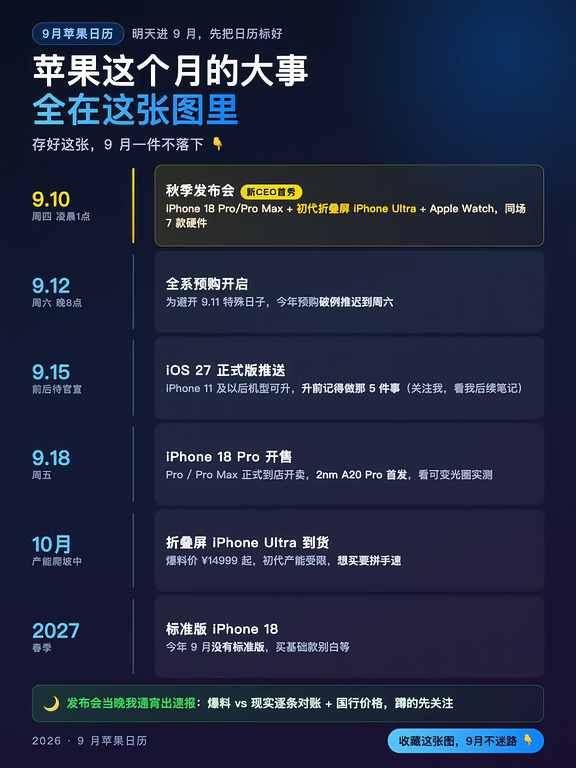 明天进9月！苹果这个月大事日历，建议收藏