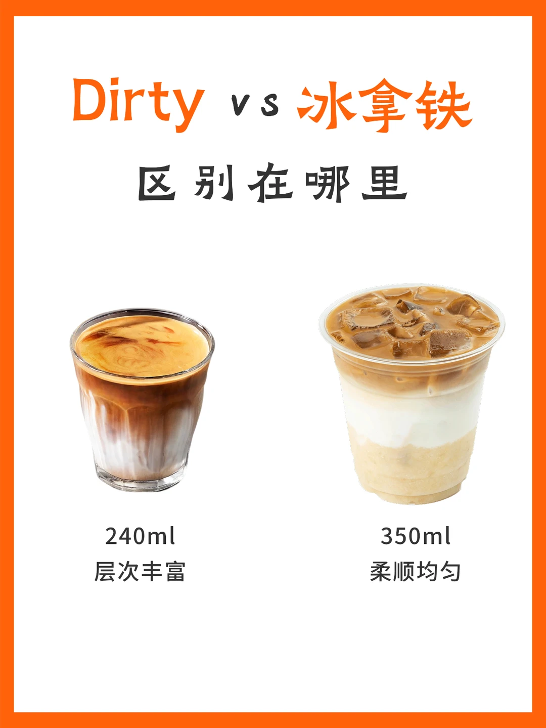 冰拿铁和Dirty的区别究竟是什么⁉️