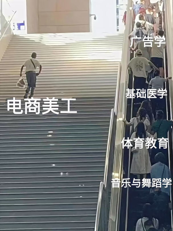 带了一个不熟悉PS的美工，好崩溃啊！