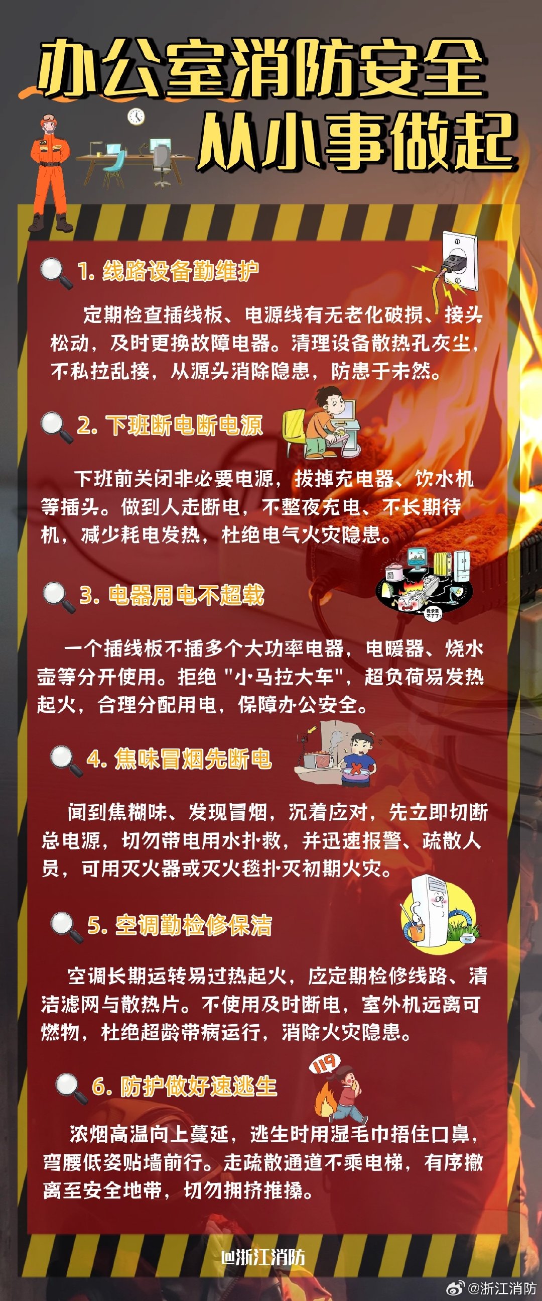 #上3休1再上5休2#【办公场所消防安全莫要忘】上班啦！⚠️小伙伴们要注意⚠️，办公室里的打印机、碎纸机、电脑等电器集中，存在一定的火灾隐患，切勿超负荷用电，办公室防火要注意这些↓↓一起戳图学习吧~#蓝浙浙的微课堂##上班# ​