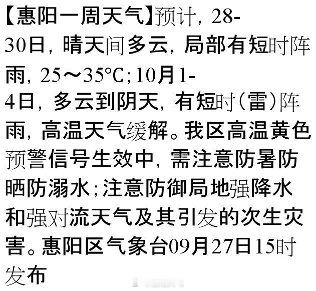 【惠阳一周天气】预计，28-30日，晴天间多云，局部有短时阵雨，25～35℃；10月1-4日，多云到阴天，有短时（雷）阵雨，高温天气缓解。我区高温黄色预警信号生效中，需注意防暑防晒防溺水；注意防御局地强降水和强对流天气及其引发的次生灾害。惠… ​