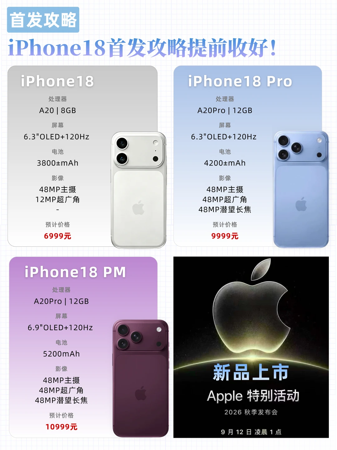 iphone18超全超详细首发抢购攻略！