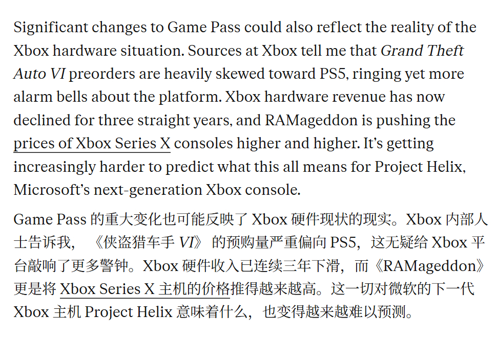 【据称XBOX已注意到《GTA6》预购严重偏向PS5】据The Verge的汤姆·沃伦报道，《GTA6》在PS5与XBOX Series X|S之间的预购严重失衡，正在微软内部引发对其游戏平台和硬件业务状况的担忧。该报道发布之际，XBOX正处于动荡时期，微软正在继续对其游戏部门进行重大重组。这家主机厂商最近宣布在其游戏部门再 ​