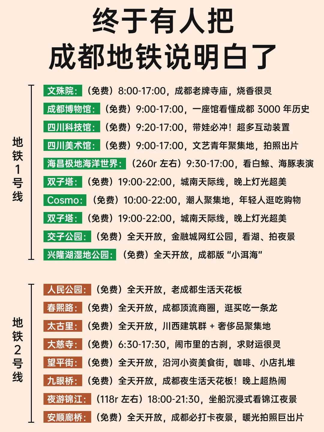 谁懂啊!终于有人把成都地铁说明白了😭