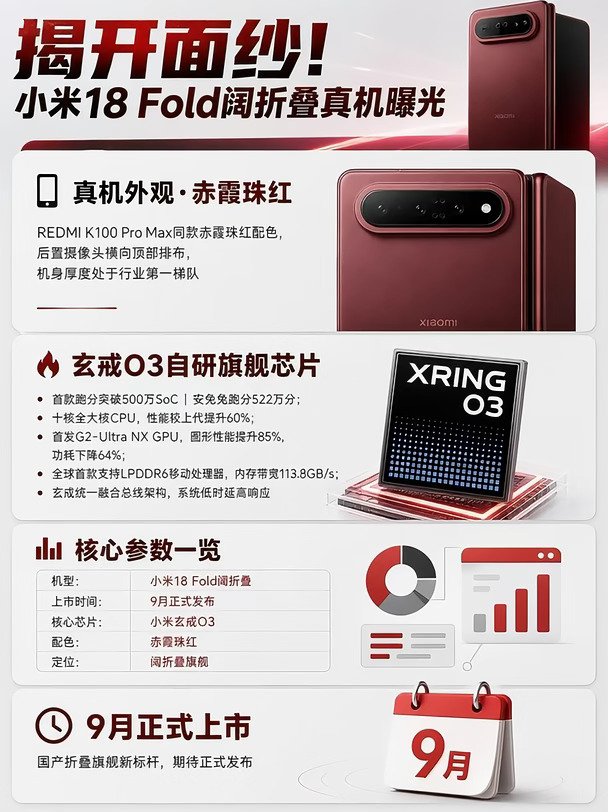 首发玄戒 O3！小米首款阔折叠真机曝光💥