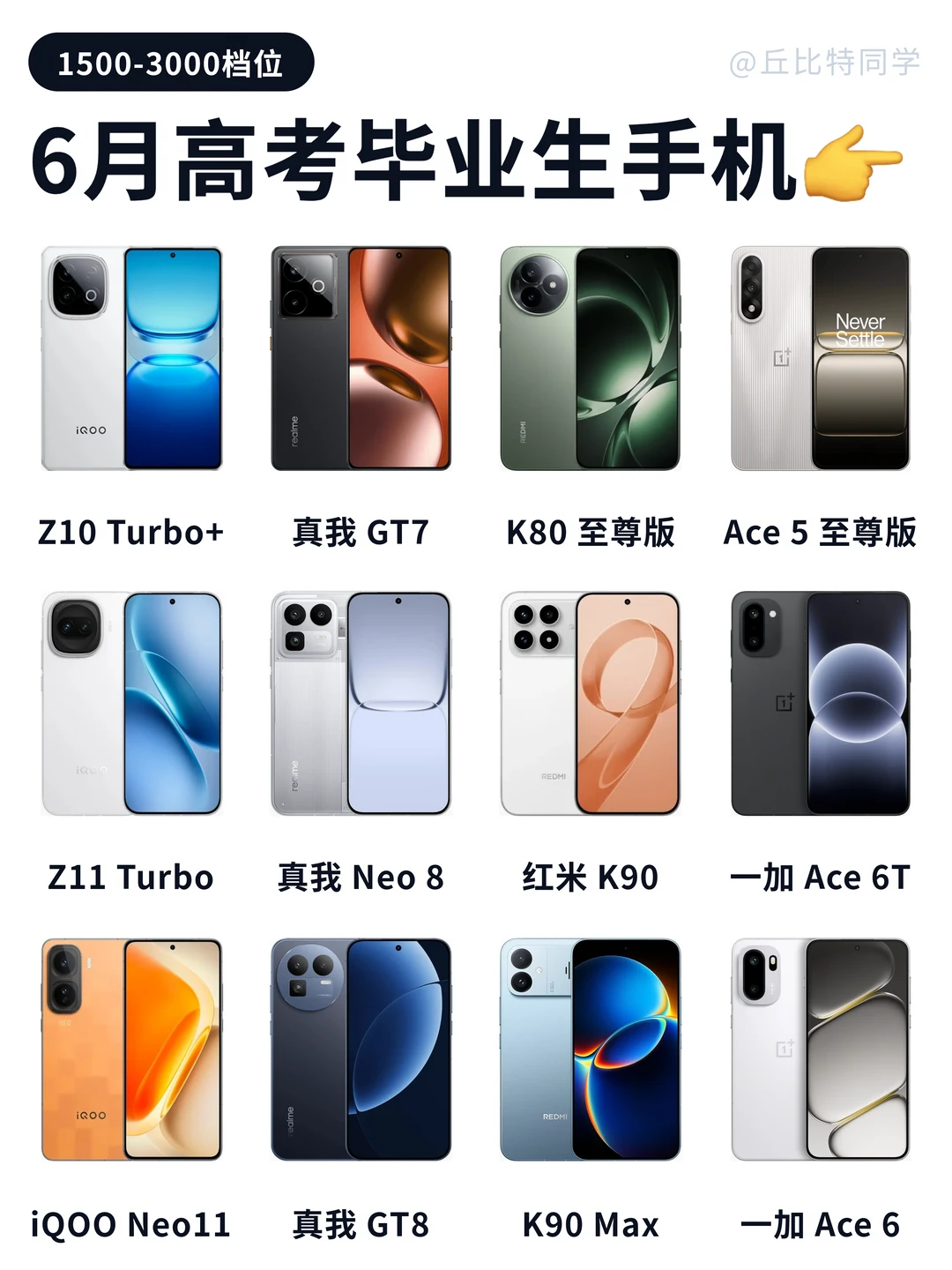 高考生换新机怎么挑⁉️这 12 款码好了👉