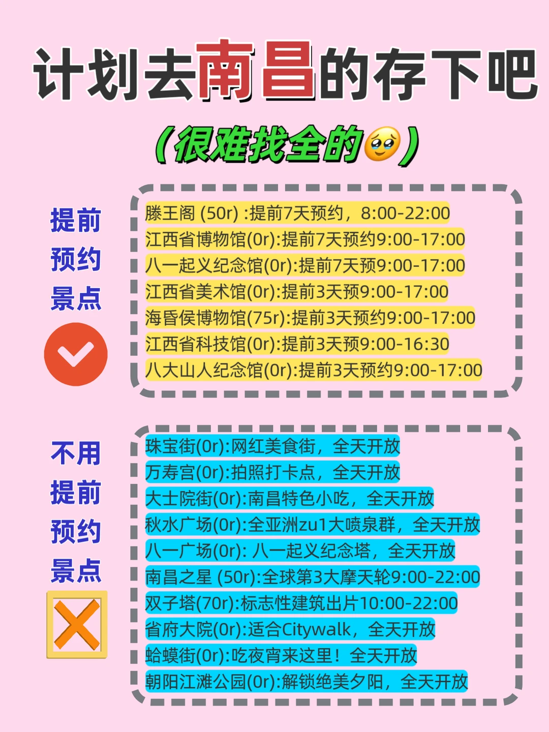计划去南昌的都收藏一下吧✅很难找全的🥹