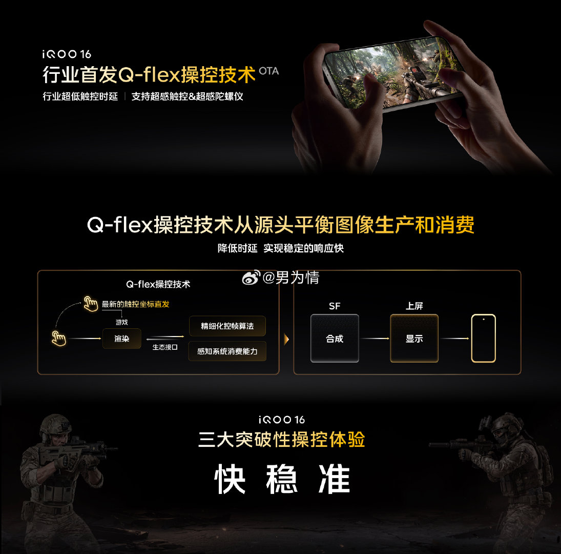#iqoo[超话]##iQOO16# 看完 iQOO 16 关于 Q—flex 操控的介绍之后，我的感觉就三个字，快、稳、准。
怎么形容这种感觉呢？大概就是你手指怎么动，画面立刻跟上，跟手度直接拉满。打枪战、竞技游戏，操作不拖后腿，预瞄、跟枪都更顺手，再也不会因为触控延迟错失胜利的机会。 ​