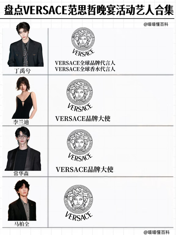 VERSACE范思哲晚宴活动艺人造型合集