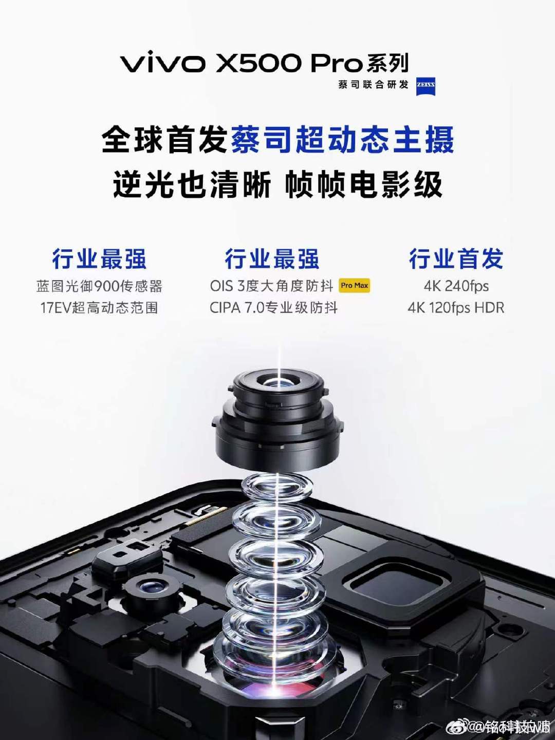 vivo X500系列将在9月正式发布，依旧是标准版、Pro和Pro Max三款。首个升级点已经公布，Pro系列将全球首发蓝图×索尼独家定制的蓝图光御900传感器，支持17EV超高动态范围，重点提升逆光视频表现，让视频的每一帧都能保留更完整的高光与暗部细节。 ​