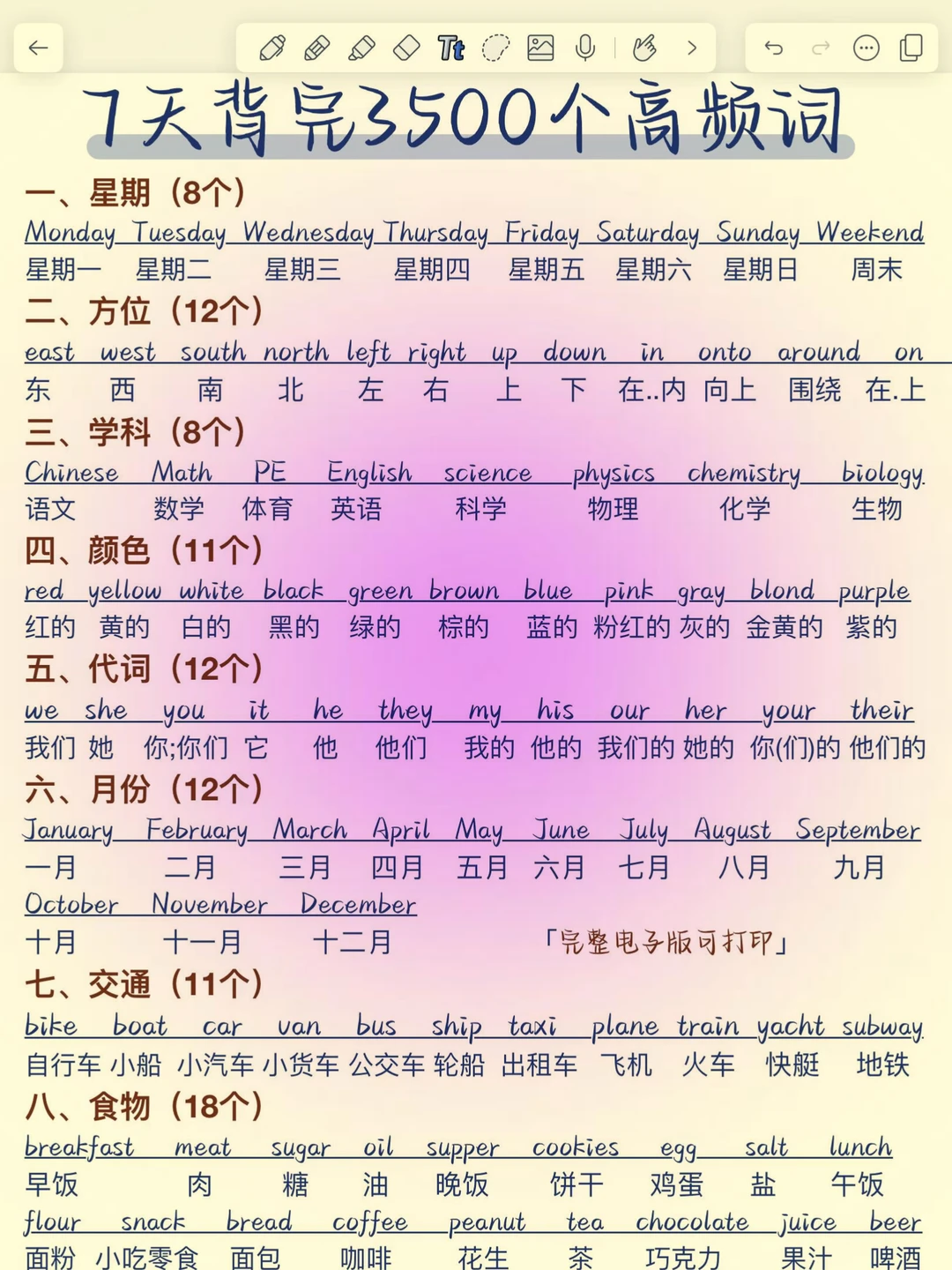英语逆袭必背3500词！7天刷爆3500词！！
