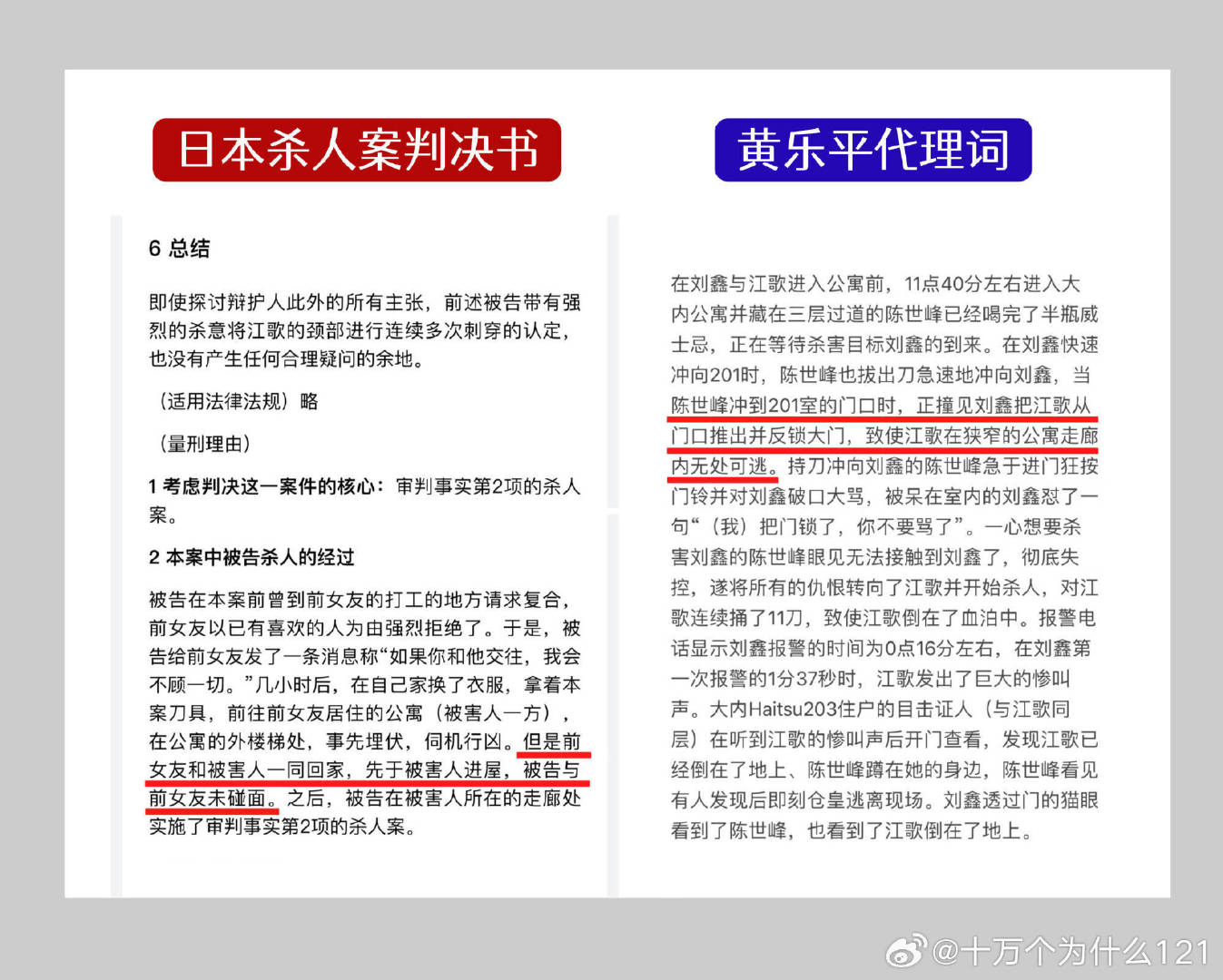 #江秋莲黄乐平被指篡改证据#还能这样编？凶杀案可以编的这样离谱？编造的时候有没有想过，如果自家孩子遇见了这种事情，是不是天大的冤屈？会不会夜夜被噩梦惊醒？局外人为这起案件中的每一个受害者叹息。 ​