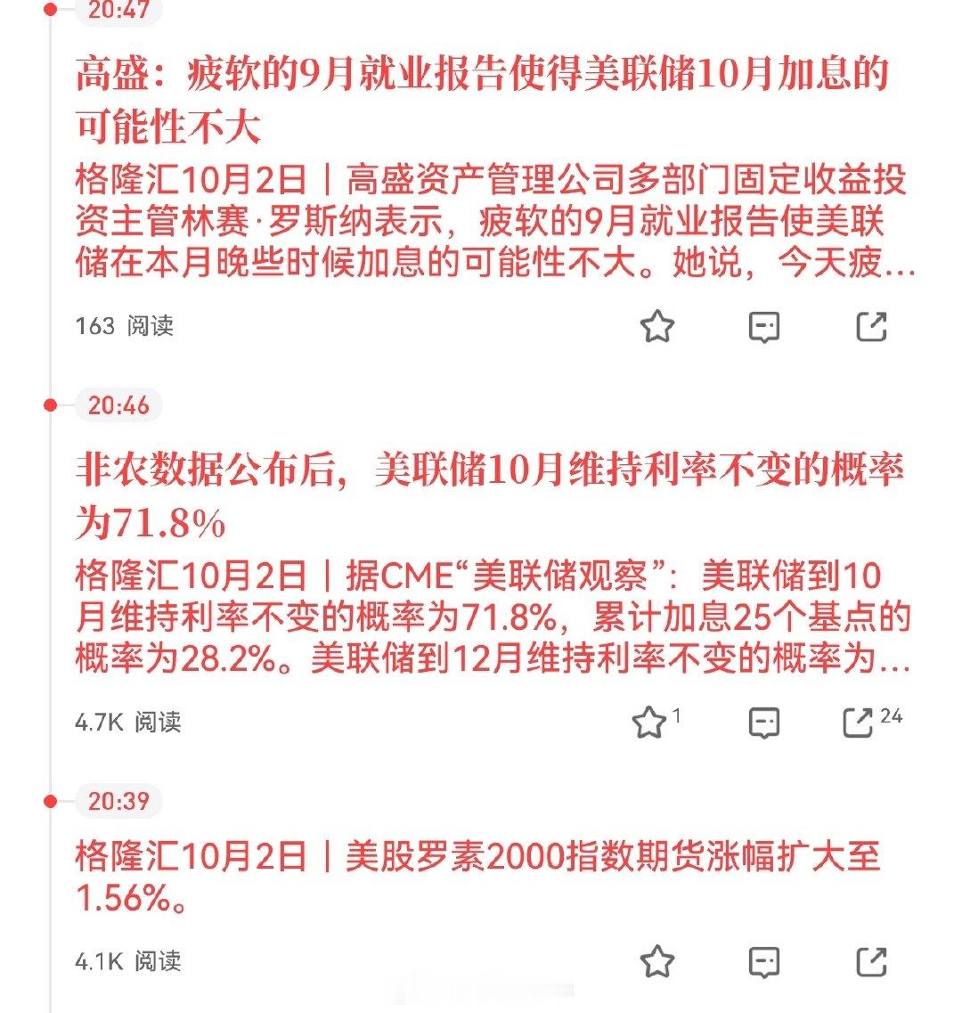 高盛：疲软的9月就业报告使得美联储10月加息的可能性不大。

刚看最新数据，加息概率28%了…
美股三大期指大涨！ ​