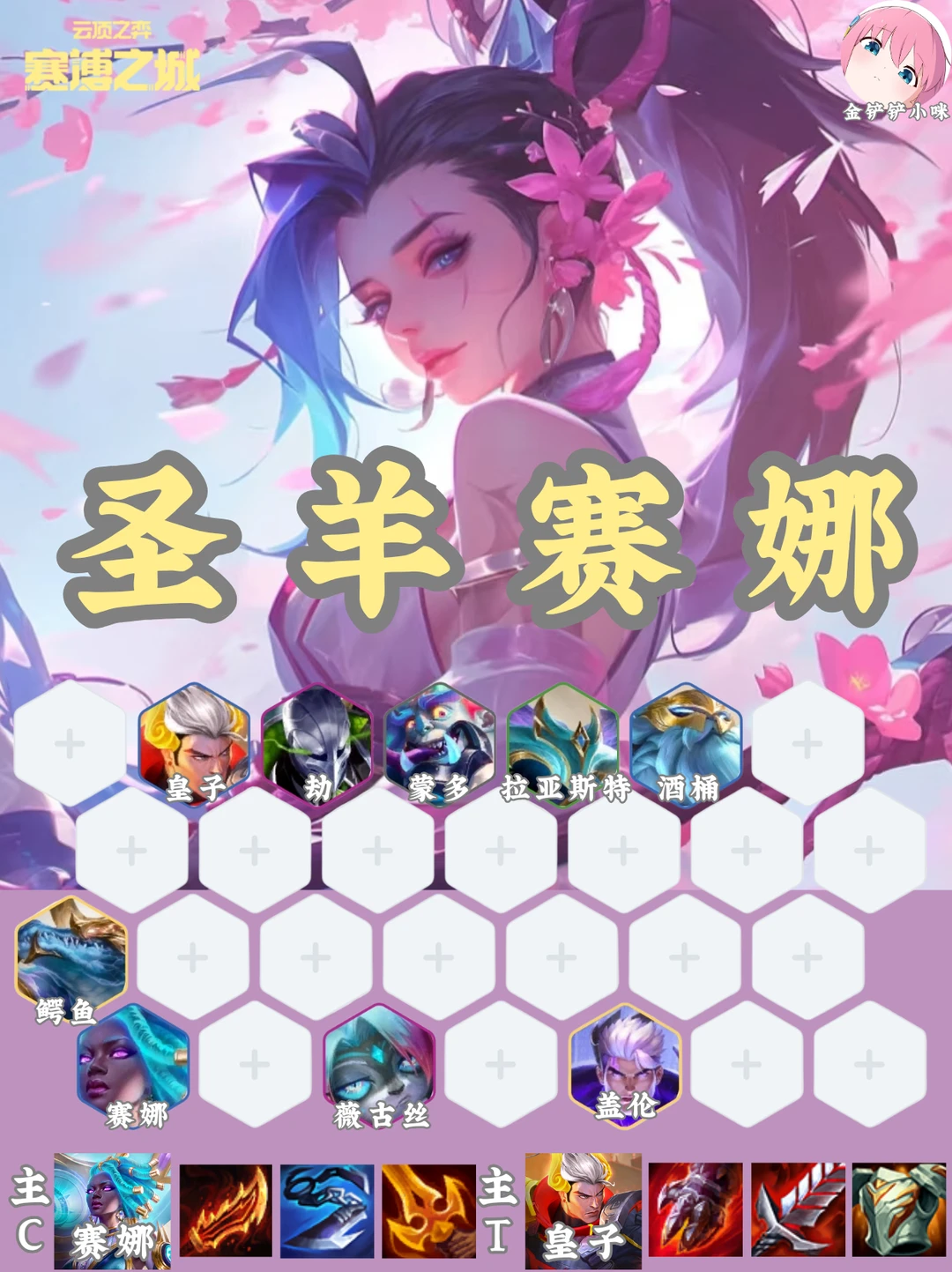 🔥装备更新后最大受益者 赛娜归来仍少年