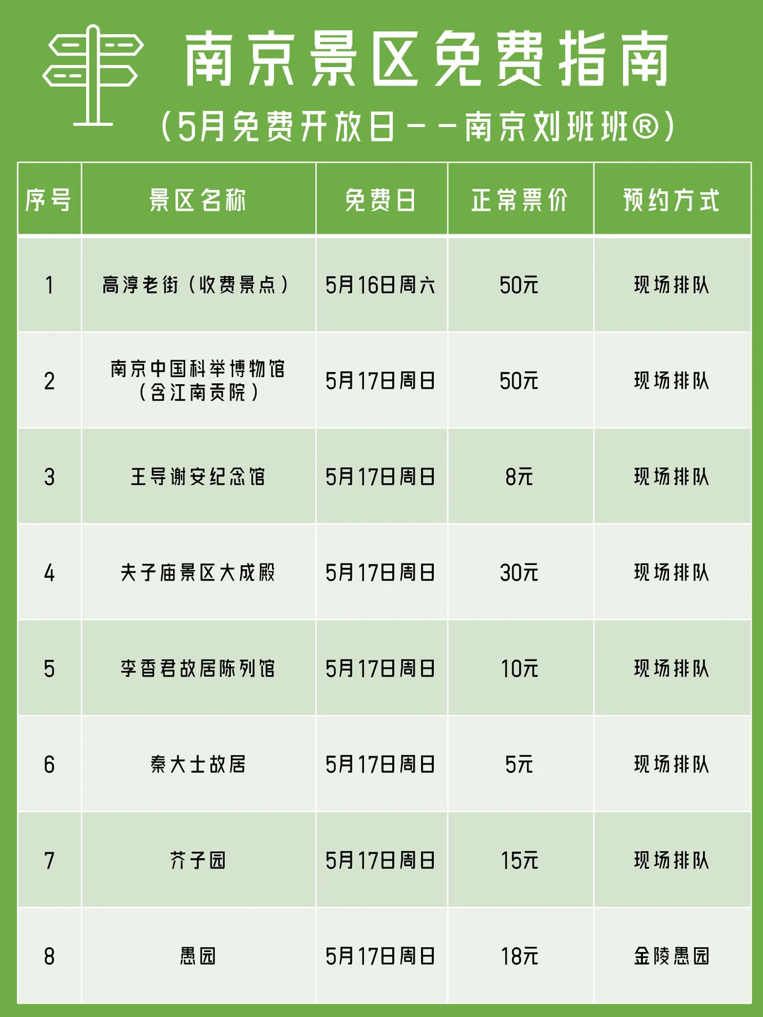 💥南京景区5月免费开放啦！一天近10家！