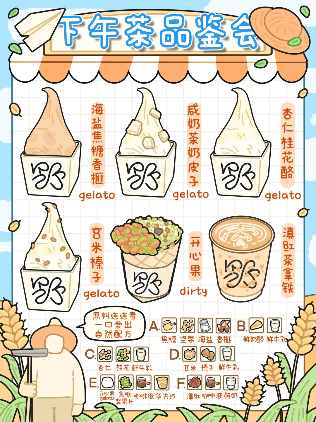 手绘食谱🍦｜下午茶🍨品鉴会🏠-原料匹配局🤔