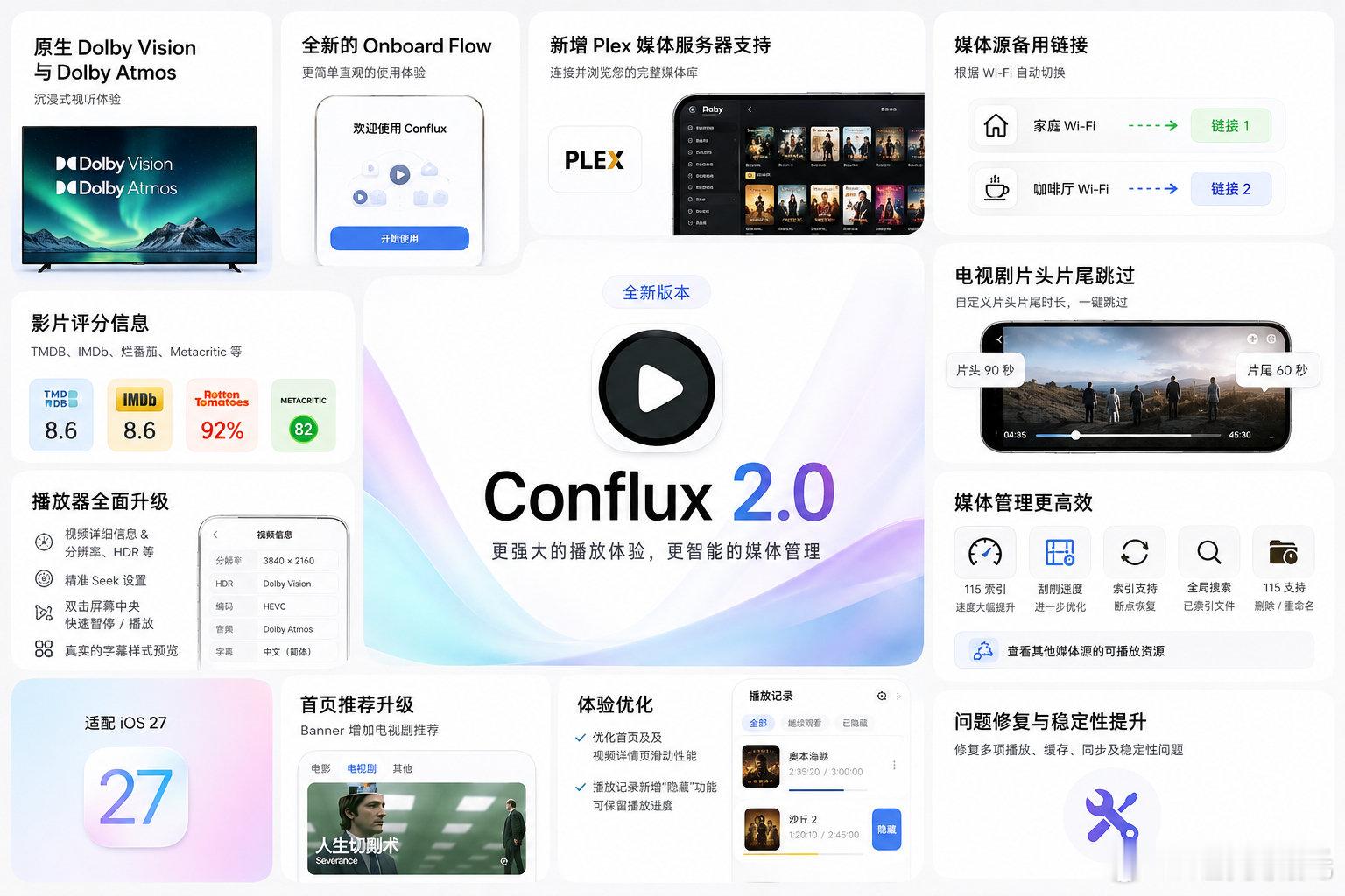 全新的 Conflux 2.0 正式上线！

一次全面升级，为你带来更强大的观影体验：

原生 Dolby Vision & Dolby Atmos
全新 Onboard Flow
Plex 媒体服务器支持
115 索引速度大幅提升
更强大的播放器与媒体管理
iOS 27 适配
更强大的播放体验，更智能的媒体管理。 ​