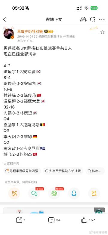 男女单打挑战赛全军覆没，但国乒还是那个国乒，集举国体制之力只捧那两个人...