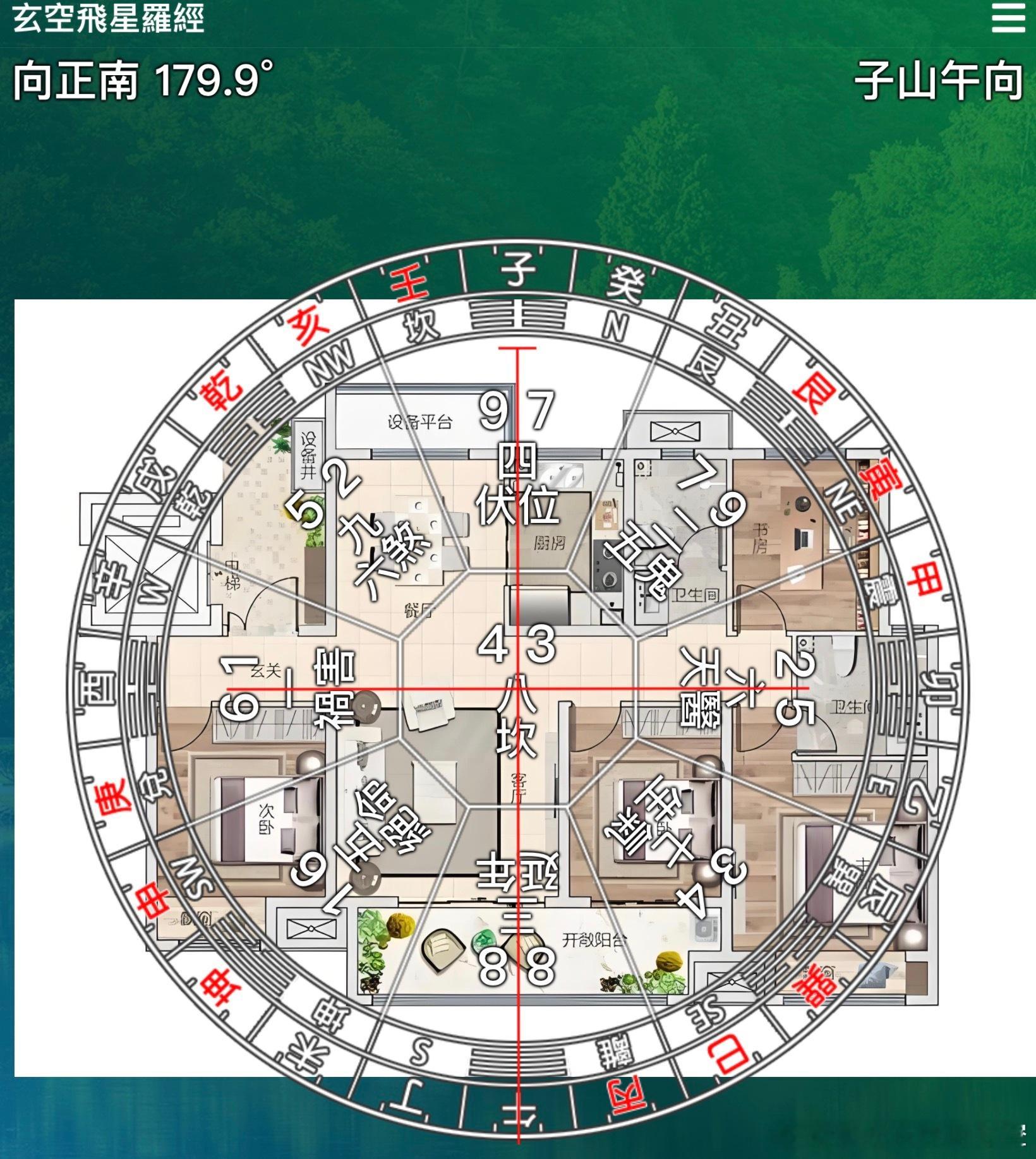 这个格局，是阴阳平衡的。从时气而言，八运之时为旺宅；九运中平顺。子宅酉辛门，酉为八运的旺气；因此，此宅可发于八运。也因子宅酉门、午阳台，因得阴阳相对所以九运也不至于落败局。当然，不落败局并不表示就是发宅。 ​​​